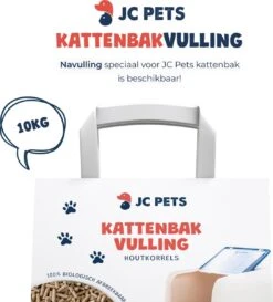 JC Pets Premium Kattenbak Systeem - Inclusief 2.5KG / 4L Kattenbakvulling - Zelfreinigend 19 JC Pets Premium Kattenbak Systeem - Inclusief 2.5KG / 4L Kattenbakvulling - Zelfreinigend -Katten En Honden Verkoop Winkel 1087x1200