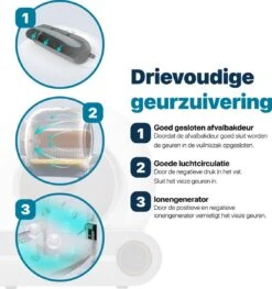 BOME Automatische Kattenbak - Zelfreinigende Kattenbak - Met App En Touchscreen - 65L -Katten En Honden Verkoop Winkel 1128x1200 2