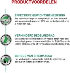 Royal Canin Satiety Weight Management - Kattenvoer - 6 Kg -Katten En Honden Verkoop Winkel 1154x1200