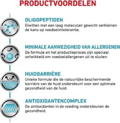 Royal Canin Anallergenic - Hondenvoer - 8 Kg -Katten En Honden Verkoop Winkel 1168x1200 2