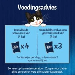 Purina Felix Elke Dag Feest - Kattenvoer Nat - Mix Selectie In Gelei - 120-pack -Katten En Honden Verkoop Winkel 1191x1200 1