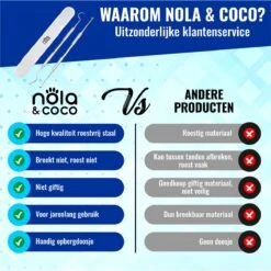 Nola & Coco® Tandsteen Verwijderaar Set Inclusief Bewaardoosje - Tandenkrabber - Set Van Twee - Hond - Kat - Tandenborstel - Tandplak Verwijderen - Tandenstoker - Honden Tanden Schoonmaken - Tandenhaakje - Gebitsreiniging -Katten En Honden Verkoop Winkel 1199x1200 2