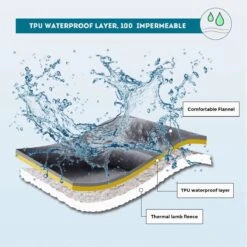 Hondendeken, Fleece, Waterdicht, Wasbaar, Hondenmat, Huisdier, Warme Zachte Deken Voor Hondendeken, Kattendeken, Deken Voor Katten En Honden, Waterdichte Deken Voor Bank, Bed, 150 X 127 Cm 13 Hondendeken, Fleece, Waterdicht, Wasbaar, Hondenmat, Huisdier, Warme Zachte Deken Voor Hondendeken, Kattendeken, Deken Voor Katten En Honden, Waterdichte Deken Voor Bank, Bed, 150 X 127 Cm -Katten En Honden Verkoop Winkel 1199x1200 3