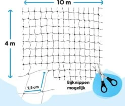 Kattennet Voor Balkon 4 X 10 M - Kattennet - Katten Gaas - Zwart 14 Kattennet Voor Balkon 4 X 10 M - Kattennet - Katten Gaas - Zwart -Katten En Honden Verkoop Winkel 1200x1022
