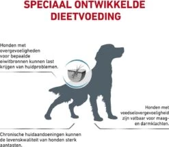 Royal Canin Hypoallergenic - Hondenvoer - 14 Kg -Katten En Honden Verkoop Winkel 1200x1045