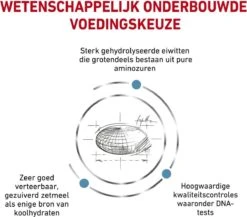 Royal Canin Anallergenic - Hondenvoer - 8 Kg -Katten En Honden Verkoop Winkel 1200x1054 1