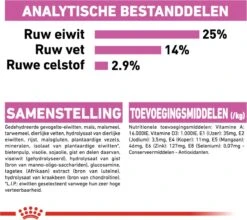 Royal Canin Ccn Relax Care Maxi - Hondenvoer - 9 Kg -Katten En Honden Verkoop Winkel 1200x1071 2