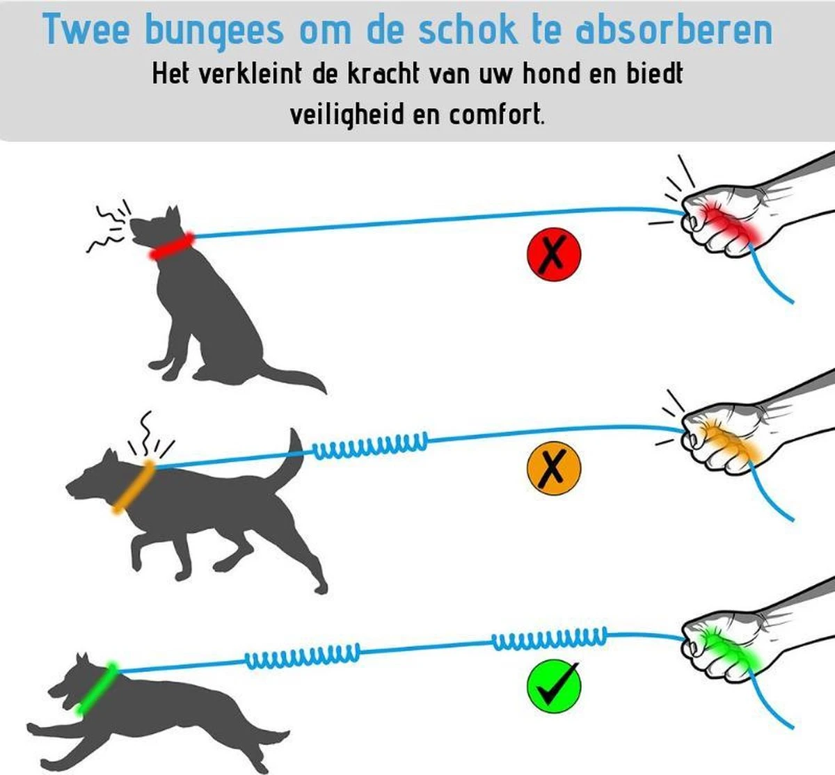 Oak's First Elastische En Diervriendelijke Looplijn Met Heupriem - Hondenriem - 150cm/210cm - Grijs 5 Oak's First Elastische En Diervriendelijke Looplijn Met Heupriem - Hondenriem - 150cm/210cm - Grijs - Afbeelding 5