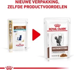 Royal Canin Gastro Intestinal Moderate Calorie Kat 12x85 Gr. -Katten En Honden Verkoop Winkel 1200x1136 7