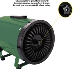 Gridbyt Professionele Hondenföhn – Waterblazer Voor Honden – Voor Een Mooie Vacht – Groen 11 Gridbyt Professionele Hondenföhn – Waterblazer Voor Honden – Voor Een Mooie Vacht – Groen -Katten En Honden Verkoop Winkel 1200x1137 4