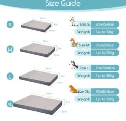 Nobleza Orthopedische Hondenkussen Wasbaar - Hondenbed - Maat S: 60 X 40 X 8 Cm - Grijs -Katten En Honden Verkoop Winkel 1200x1150 5