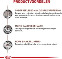 Royal Canin Gastro Intestinal Moderate Calorie Kat 12x85 Gr. -Katten En Honden Verkoop Winkel 1200x1154 2