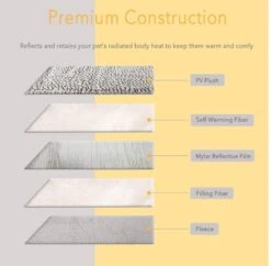 Merkloos Zelfverwarmende Dierendeken Zonder Stroom Thermo Deken Hond Kat Inclusief Adreslabel 70 X 47 Cm -Katten En Honden Verkoop Winkel 1200x1175 1