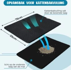 Merkloos Tastelio XXL Kattenbakmat 75x55cm - Groot Kattenbak Mat Met Innovatieve Honingraatstructuur - Dubbele Waterdichte Laag - Katten Bak Mat Met Eenvoudige Reiniging Grit Opvanger 17 Merkloos Tastelio XXL Kattenbakmat 75x55cm - Groot Kattenbak Mat Met Innovatieve Honingraatstructuur - Dubbele Waterdichte Laag - Katten Bak Mat Met Eenvoudige Reiniging Grit Opvanger -Katten En Honden Verkoop Winkel 1200x1176 3