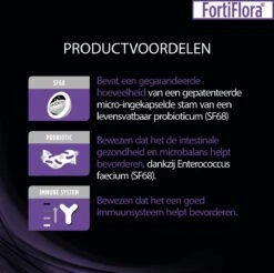 Purina One Purina Pro Plan Veterinary Diets - Fortiflora Kat - Probiotic - 30 X 1 Gram -Katten En Honden Verkoop Winkel 1200x1193 2