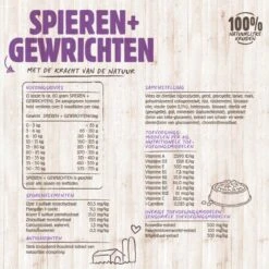 VITALstyle SPIEREN+GEWRICHTEN - Hondenbrokken - 12 Kg -Katten En Honden Verkoop Winkel 1200x1200 161