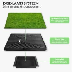 Merkloos Hondentoilet Kunstgras Met Bak - Indoor Dierentoilet - Uitneembare Opvangbak - Puppy Training Pets - Outdoor/Balkon/Tuin/Indoor Toilet - 50x64 Cm -Katten En Honden Verkoop Winkel 1200x1200 337