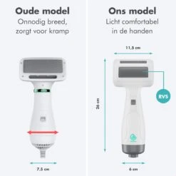 BURCH PetCare Ace - Waterblazer Voor Honden - Handzame Hondenföhn - RVS Borstel - 500W -Katten En Honden Verkoop Winkel 1200x1200 386