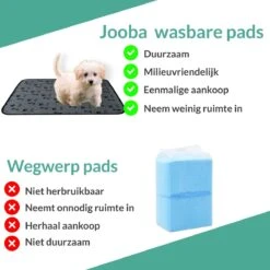 Jooba Puppy Training Pads - Wasbare Puppy Pads 2 Stuks - Hondentoilet - 70x50cm - Puppy -Katten En Honden Verkoop Winkel 1200x1200 422