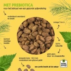 VITALstyle HUID+VACHT - Hondenbrokken - 12 Kg -Katten En Honden Verkoop Winkel 1200x1200 44