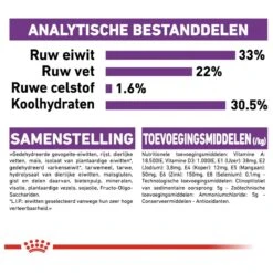 Royal Canin Sensible 33 - Kattenvoer - 10+2 Kg Bonusbag -Katten En Honden Verkoop Winkel 1200x1200 508