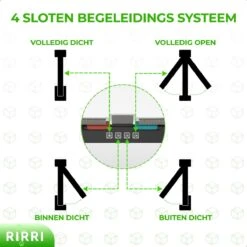 Rirri Kattenluik Met Tunnel - 4 Vergrendelingsstanden - Weersbestendig - Binnen En Buiten - Maat M - Zwart - 19 X 20 Cm -Katten En Honden Verkoop Winkel 1200x1200 527