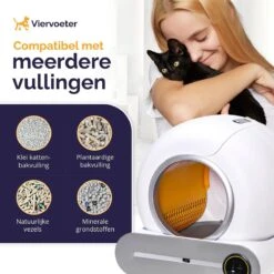 Viervoeter™ Kattenbak Zelfreinigend – Automatische Kattenbak – Zelfreinigende Kattenbak – Anti-geur – 53x58x55cm – Bedienen Via App – 65 Liter -Katten En Honden Verkoop Winkel 1200x1200 614