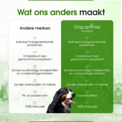 DOG OPTIMAL ANTI ALLERGY SUPPORT 120 Stuks - Allergie - Honden - Hondensnacks - Hondenkoekjes - Hondensupplementen - Honden - Puppy - Hondenvoeding - Weerstand - Jeuk-hond - Jeuk -Katten En Honden Verkoop Winkel 1200x1200 74