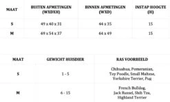 Lord Lou - George Roze Velvet S - Luxe Hondenmand - Luxe Kattenmand - 49x40x31 -Katten En Honden Verkoop Winkel 1200x722 1