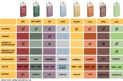 WOOOF Regular 18KG - Geperst Hondenvoer - Geperste Hondenbrokken - Droogvoer - 18KG -Katten En Honden Verkoop Winkel 1200x785