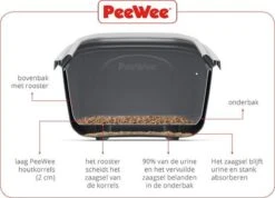 PeeWee Kattenbak EcoHus Startpakket - Antraciet - 56 X 39 X 38,5 Cm -Katten En Honden Verkoop Winkel 1200x864 3