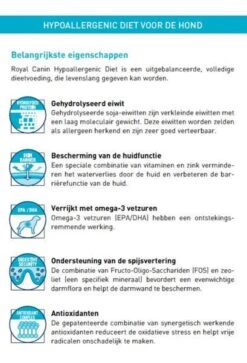 Royal Canin Hypoallergenic - Hondenvoer - 14 Kg -Katten En Honden Verkoop Winkel 816x1200