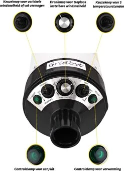 Gridbyt Professionele Hondenföhn – Waterblazer Voor Honden – Voor Een Mooie Vacht – Wit 9 Gridbyt Professionele Hondenföhn – Waterblazer Voor Honden – Voor Een Mooie Vacht – Wit -Katten En Honden Verkoop Winkel 869x1200