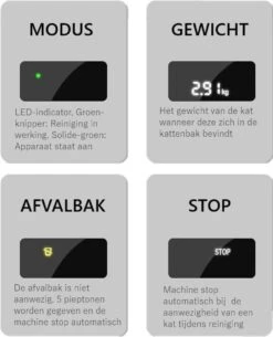 Merkloos Premium Kattenbak - Automatische - Zelfreinigende - Elektrische Kattenbak - Design Kattenbak -Katten En Honden Verkoop Winkel 973x1200